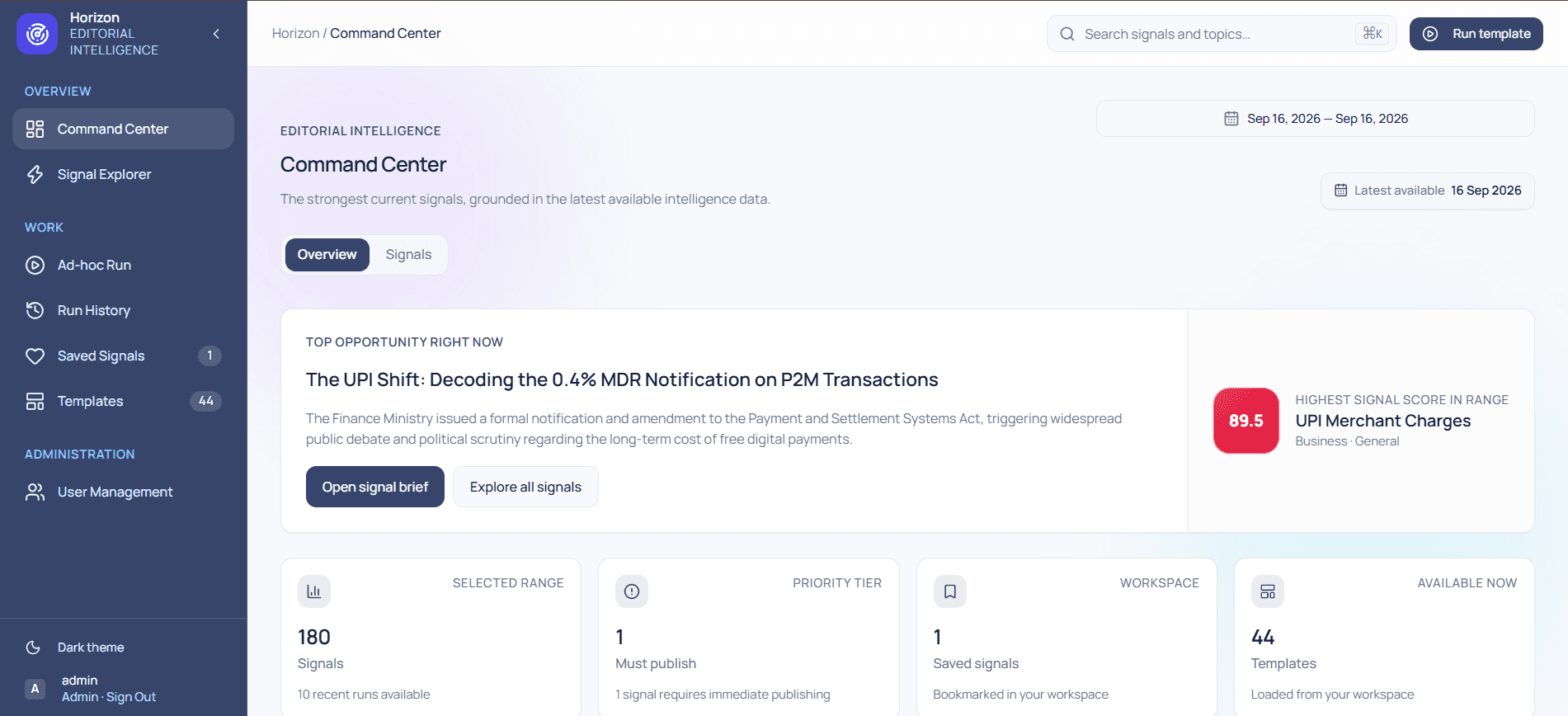 Horizon product dashboard showing editorial intelligence and signal analysis