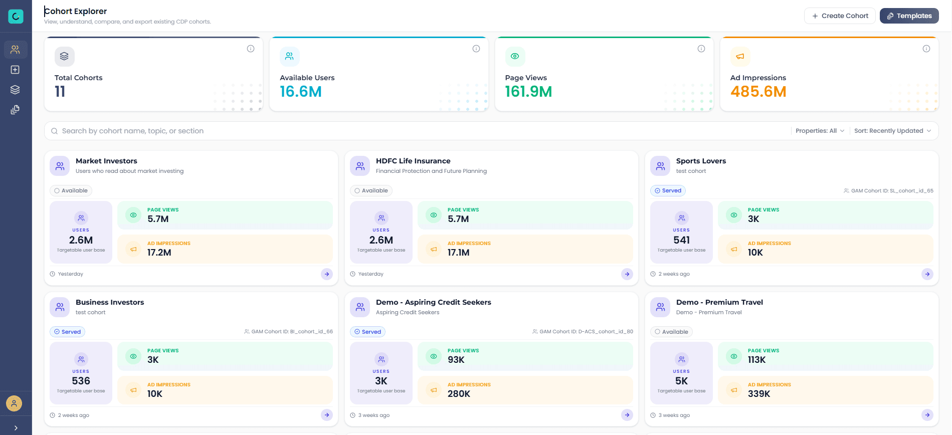 Mosaic product dashboard showing a unified audience view